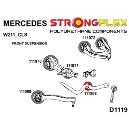 P111968A : Douilles de barre anti-roulis avant SPORT pour Mercedes W211 RWD