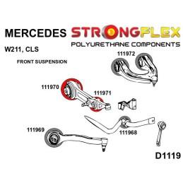 Suspension avant - arrière silentbloc SPORT***pour Mercedes CLS, Classe E W211 W211 RWD
