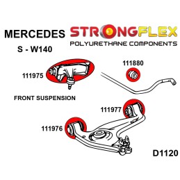 P116248A : Bagues de suspension avant KIT SPORT, pour Classe S W140 W140 (91-98)