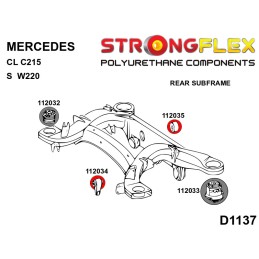 Différentiel arrière - bagues en polyuréthane avant/arrière W220 RWD