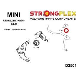 P251301B : Douilles de barre anti-roulis avant pour Mini Mini R50/R52/R53 (00-06)
