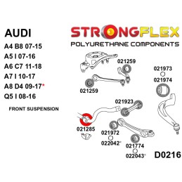 P021285B : Silentblocs de barre antiroulis avant pour Audi, Porsche Macan, Seat, Skoda, VW B5 (95-01) FWD
