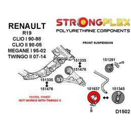 P151637B: Silentblocs extérieures de la barre antiroulis avant, Clio, Megane, Scenic, Renault 19 19 (93-01)