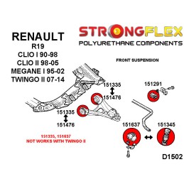 P156078B: Kit silentblocs de suspension avant, Renault Clio I I (90-01)