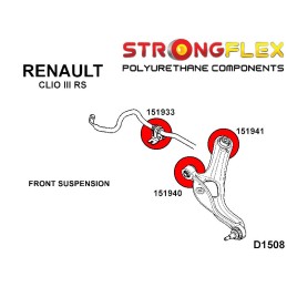 P156082B: Kit silentblocs de suspension avant, Clio III RS III RS