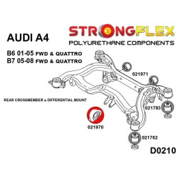 P021970A : Support de différentiel arrière - douille avant SPORT pour Audi A4 B6/B7 Quattro B6 (01-05) Quattro