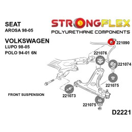 P221090B: Silentblocs pour barre stabilisatrice avant, Seat Arosa, VW Lupo, VW Polo Arosa (98-04)