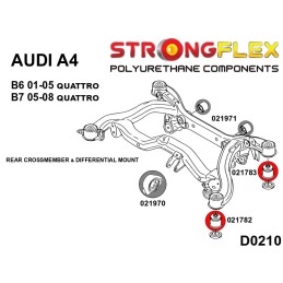 P026214B: Bagues en polyuréthane du berceau arrière KIT, Audi A4 B6, B7, Audi A6 C6, Seat Exeo Exeo (08-13)