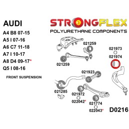 P021973B : Douilles de bras inférieurs avant 75mm pour Audi, VW B8 (07-15) FWD