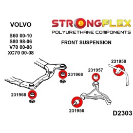 P236204B: Kit silentblocs de suspension avant, Volvo S60, S80, V70 II, XC70 S60 I (00-09)