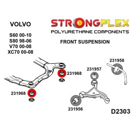 P236206B: Kit silentblocs du berceau moteur, Volvo S60, S80, V70 II, XC70 S60 I (00-09)