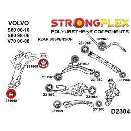 P236207B: Kit de silentblocs de berceau arrière,  Volvo S60, S80, V70 II, XC70 S60 I (00-09)