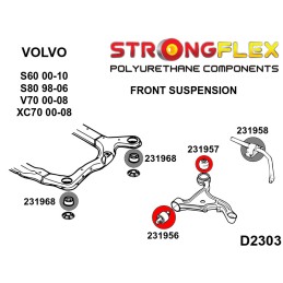 Kit silentblocs des bras inférieurs avant, Volvo S60, V70 II, S80, XC70 S60 I (00-09)