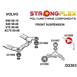 P231958B: Silentblocs de barre stabilisatrice avant, Volvo S60, S80, V70 II, XC70 S60 I (00-09)