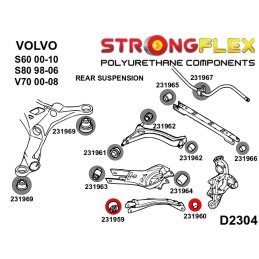 Silentblocs des bras arrières, Volvo S80, V70 II, XC70 S60 I (00-09)