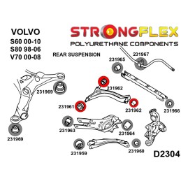 Silentblocs des bras supérieurs arrières, Volvo S60, S80, V70 II, XC70 S60 I (00-09)