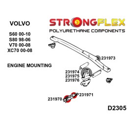 Silentblocs de support moteur inférieur, Volvo S60, S80, V70 II, XC70 S60 I (00-09)