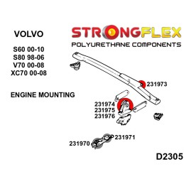 Silentblocs du support moteur supérieur, Volvo S60, S80, V70 II, XC70 S60 I (00-09)
