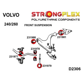 P236210B: Kit de suspension complet, Volvo Serie 200, 240, 260 240 (74-93)