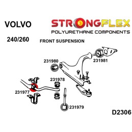 P231977B: Silentblocs de barre stabilisatrice avant, Volvo 200, 240, 260 240 (74-93)