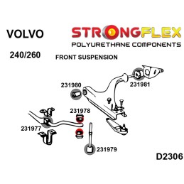 P231978B: Silentblocs de barre stabilisatrice avant, Volvo 200, 240, 260 240 (74-93)
