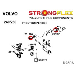 Silentblocs des bras inférieur, Volvo Serie 200, 240, 260 240 (74-93)