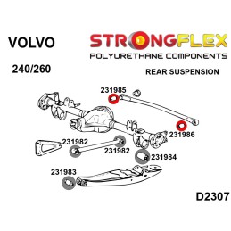 Silentblocs de barre Panhard, Volvo Serie 200, 240, 260 240 (74-93)