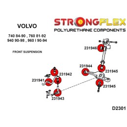 P236201B: Kit silentblocs de suspension avant, Volvo 740, 760, 780, 940, 960 740 (84-92)