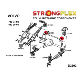 Silentblocs de barre Panhard, Volvo 740, 760, 780, 940, 960 740 (84-92)