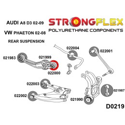 P022000A : Bras supérieurs arrière - bagues extérieures SPORT pour Audi A8 D3, VW Phaeton D3 (02-09)