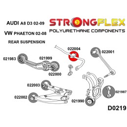 P022004B : Douilles pour barre antiroulis arrière pour Audi A8 D3, VW Phaeton D3 (02-09)