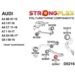 P022043A : Bras inférieurs avant - bagues extérieures SPORT pour Audi A8 D4 D4 (09-17)