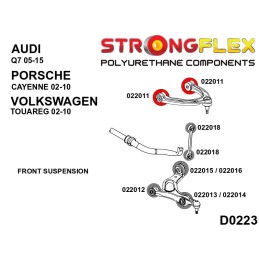 P022011A : Douilles de bras supérieur avant SPORT pour Audi Q7, Porsche Cayenne, VW Touareg 4L (05-15)