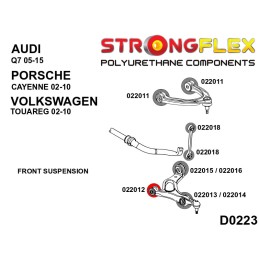 P022012A : Douilles de triangle inférieur avant - intérieur SPORT pour Audi Q7, Porsche Cayenne, VW Touareg 4L (05-15)