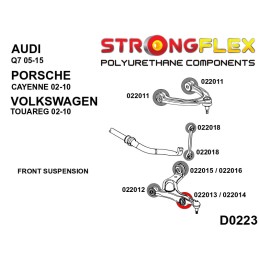 P022013A : Douilles de triangles inférieurs avant - extérieur SPORT pour Audi Q7, Porsche Cayenne, VW Touareg 4L (05-15)