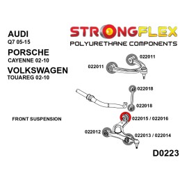 P022016A : Douilles de triangulation avant - arrière SPORT (72mm) pour Audi Q7, Porsche Cayenne, VW Touareg 4L (05-15)