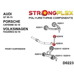 P022018A : Douilles de barre anti-roulis avant SPORT pour Audi Q7, Porsche Cayenne, VW Touareg 4L (05-15)