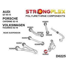 P022022A : Douilles de fusée de direction arrière SPORT pour Audi Q7, Porsche Cayenne, VW Touareg 4L (05-15)
