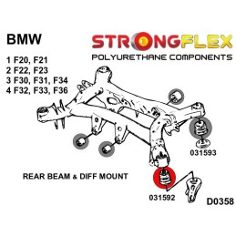 P031592B : Sous-châssis arrière - silentblocs avant pour BMW Série 1, Série 2, Série 3, Série 4 E81 E82 E87 E88