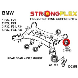 P031593A : Berceau arrière - bagues arrière SPORT pour BMW Série 1, Série 2, Série 3, Série 4 E81 E82 E87 E88