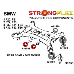 P031598A : Bagues de fixation avant du différentiel arrière SPORT E81 E82 E87 E88