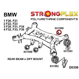 P031599B : silentbloc du différentiel arrière pour BMW Serie 1, Serie 2, Serie 3, X1 E84 E81 E82 E87 E88